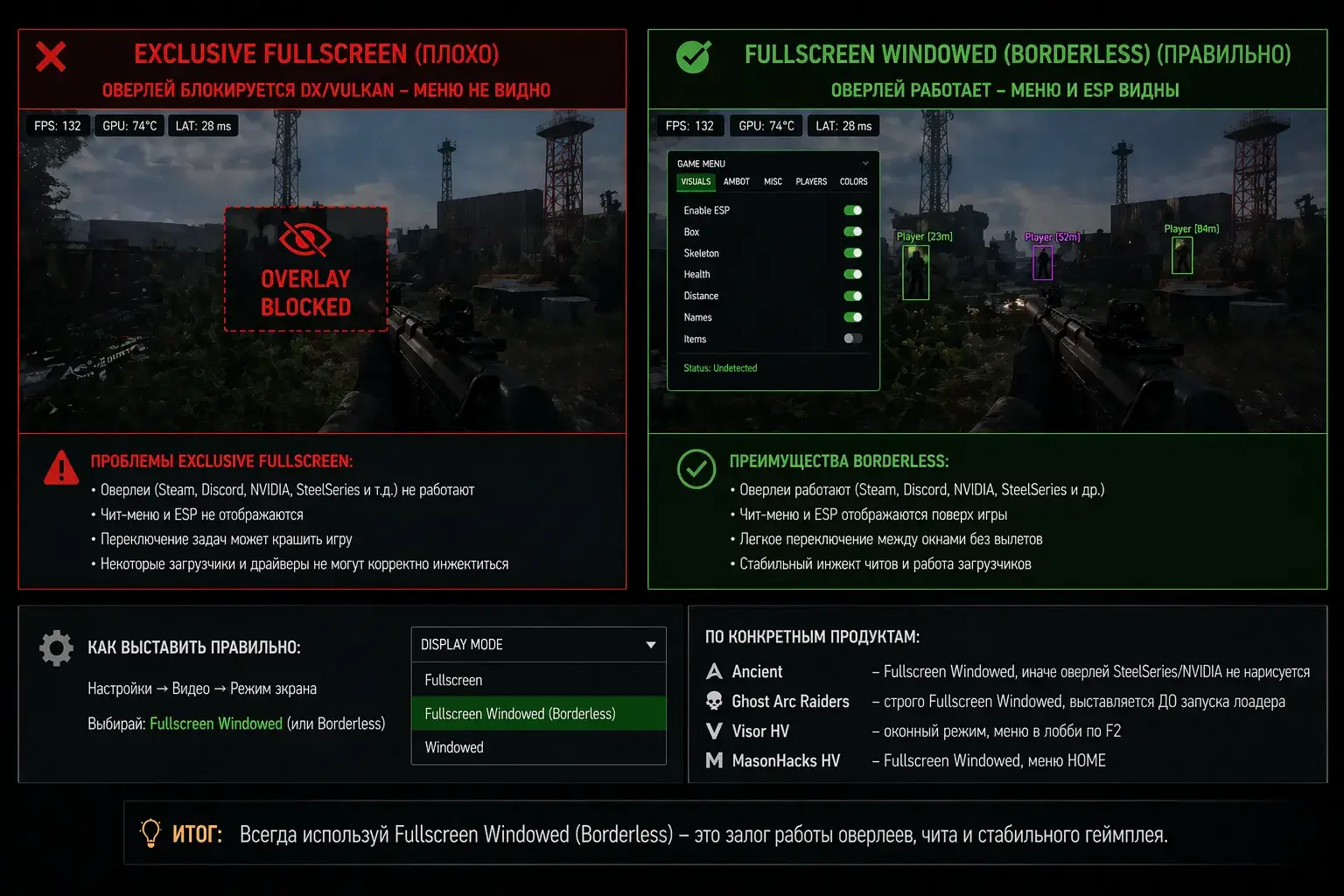 ЧАСТЬ 3. ЗАПУСК СОФТА
