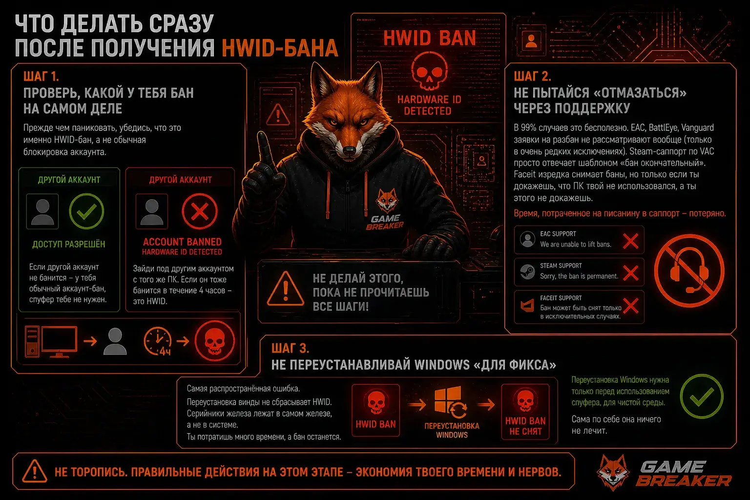 Что ТОЧНО НЕ поможет при HWID-бане