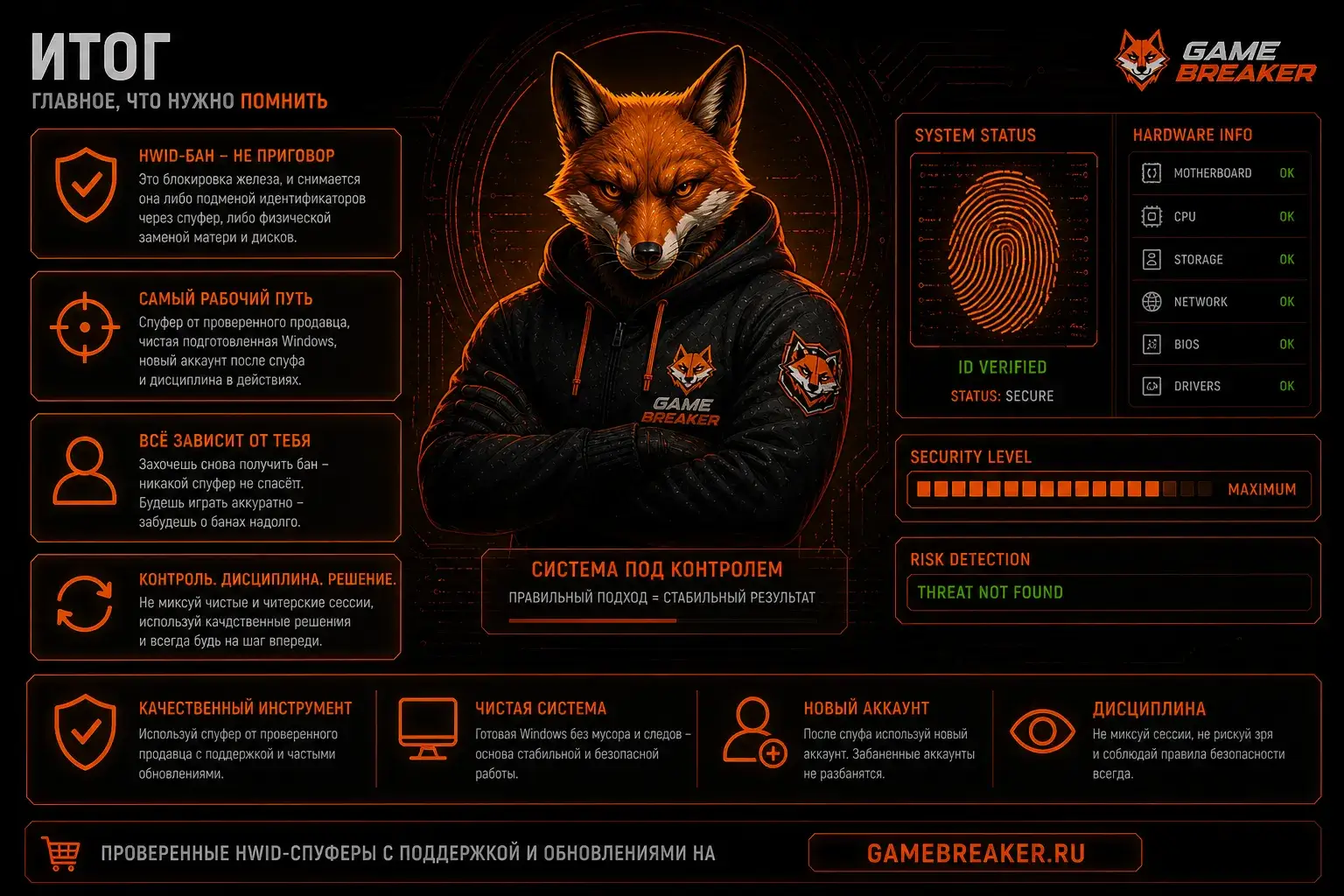 Итог