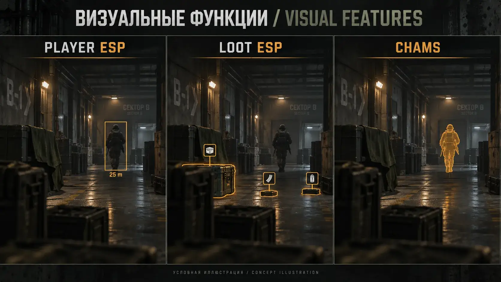 Чем Loot ESP отличается от Chams?